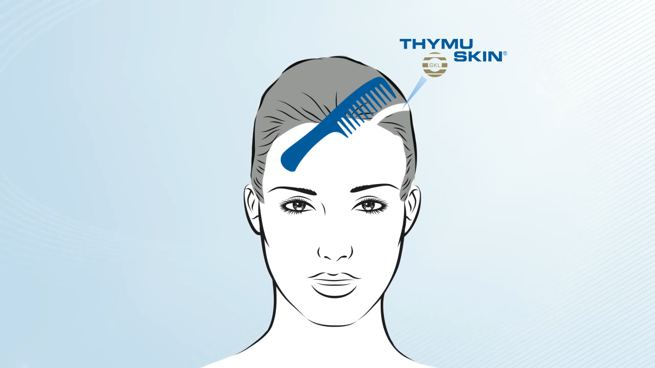 Thymuskin Serum Anwendung / Application