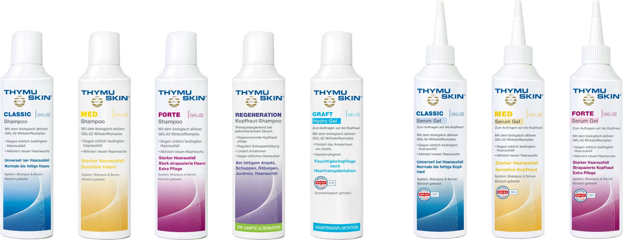 Thymuskin product lines